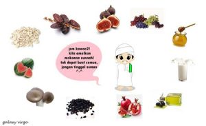 Makanan yang Paling Disukai oleh Nabi Muhammad